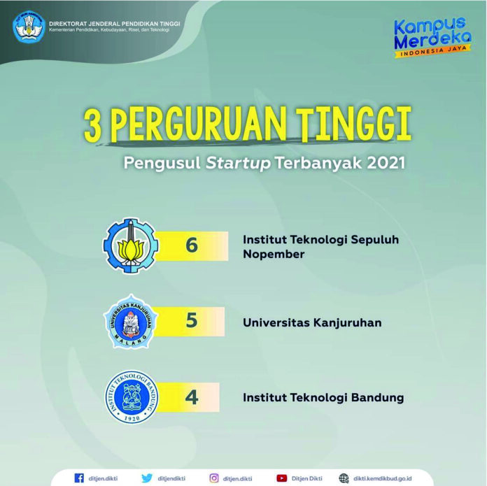 197660917_125863362950390_1480702223147613972_n