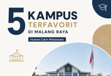 5 Kampus Terfavorit di Malang Raya yang Selalu Jadi Incaran Calon Mahasiswa