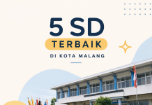 5 SD Terbaik di Kota Malang